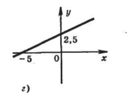 0600fozx-b4ba-251x204.png