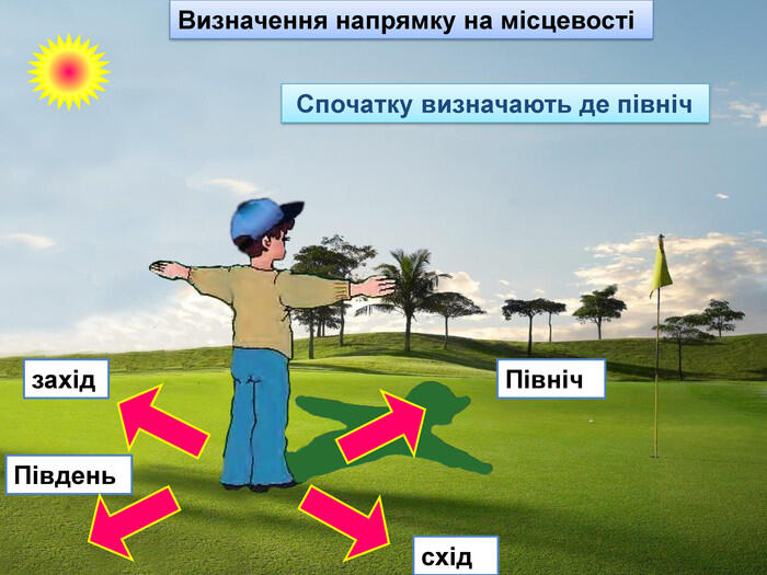 Орієнтування у лісі