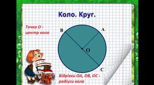 6кл. С.р. ( Коло. Круг)