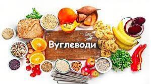10 клас Вуглеводи. Класифікація вуглеводів, їх утворення й поширення у природі.