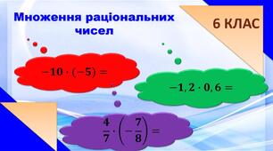 Множення раціональних чисел.