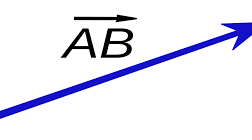Поняття вектора