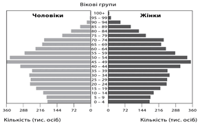 0600fwgm-d68d-386x239.png