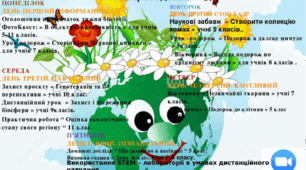 Тиждень біології та екології " День Землі ".