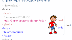 Практична робота №9: Створення та редагування HTML-документа