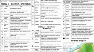 Ілюстрації "Легенди контрольних пунктів"
