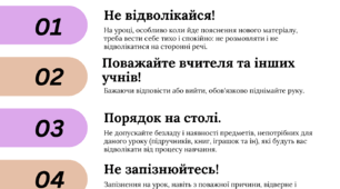 Організація учнів: "Графік чергування"