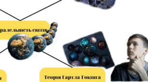 Світоглядні та наукові погляди на походження життя. " Теорія паралельність світів ".
