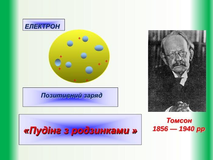 Томсон1856 — 1940 рр. ЕЛЕКТРОНПозитивний заряд«Пудінг з родзинками »+++++++
