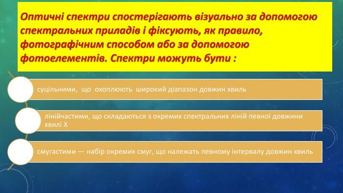 Оптичні спектри спостерігають візуально за допомогою спектральних приладів і фіксують, як правило, фотографічним способом або за допомогою фотоелементів. Спектри можуть бути :
