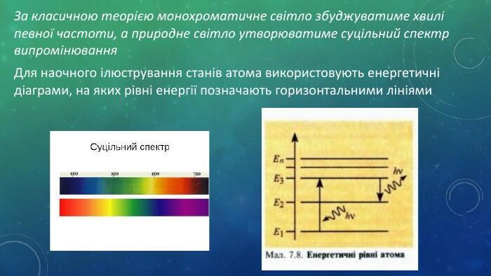 За класичною теорією монохроматичне світло збуджуватиме хвилі певної частоти, а природне світло утворюватиме суцільний спектр випромінювання. Для наочного ілюстрування станів атома використовують енергетичні діаграми, на яких рівні енергії позначають горизонтальними лініями