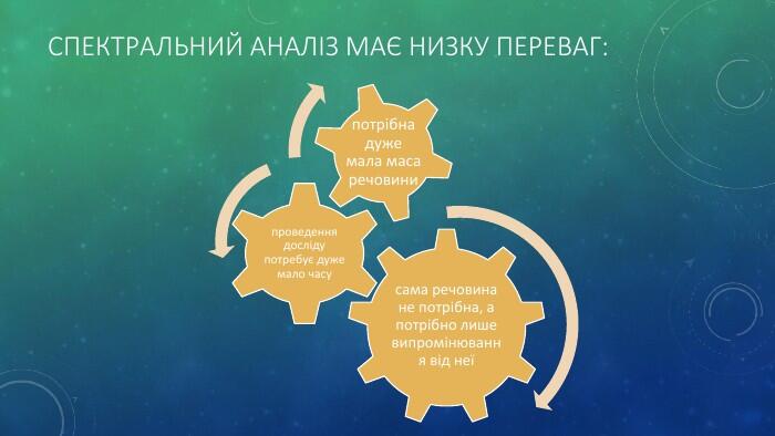 Спектральний аналіз має низку переваг: