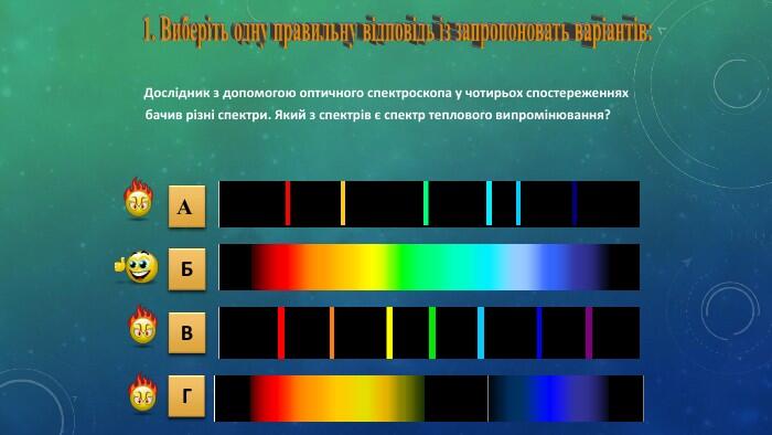 Дослідник з допомогою оптичного спектроскопа у чотирьох спостереженнях бачив різні спектри. Який з спектрів є спектр теплового випромінювання? АБВГ1. Виберіть одну правильну відповідь із запропоновать варіантів: