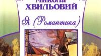 Ментальна карта до твору "Я (Романтика)"