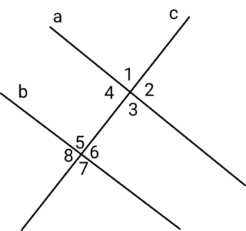 0600geo2-de28-246x231.png
