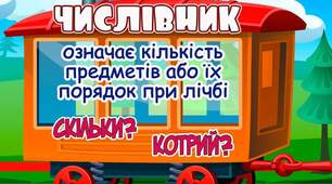 Діагностувальна робота за мовною темою "Числівник.Займенник"