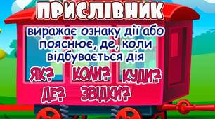 Діагностувальна робота за мовною темою "Прислівник"