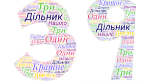  Ознака подільності на 3 і на 9