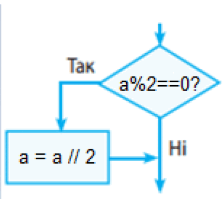 0600girp-ed4a-463x411.png