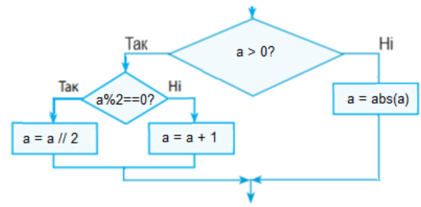 0600gisv-c00a-604x297.png
