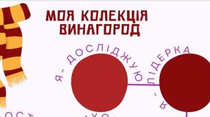 Картки "Моя колекція винагород" з героями Harry Potter
