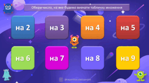 Анімаційна Презентація табличка множення (від 2-9)