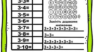Індивідуальні картки.Таблиця множення на 3.