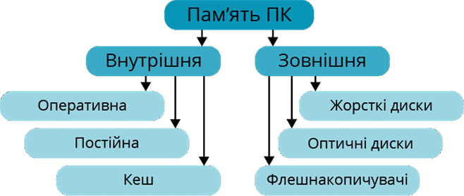 0600gwss-68dc-658x278.png