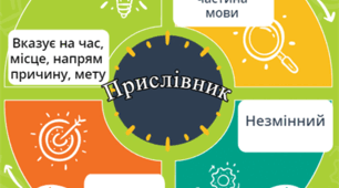 Прислівник