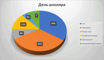 0600h2da-d0c7-350x204.png