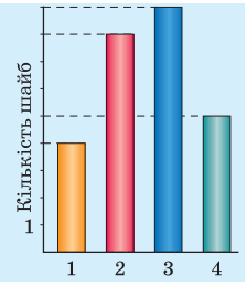 0600h2dg-df37-224x259.png