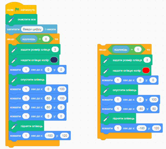 0600h2vs-4bc3-538x483.png