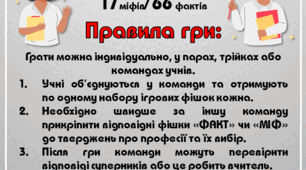 Гра на липучках (або без них) "ВИБІР ПРОФЕСІЇ: міф/факт" для 5-11 класів.