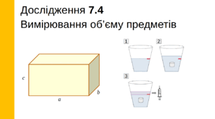Бланк дослідження (лабораторна робота) «Вимірювання об’єму предметів», 7 клас