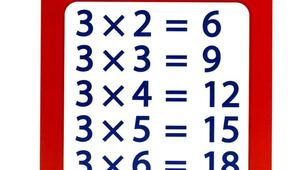  Множення чисел 2 та 3 , множення на 2 і 3