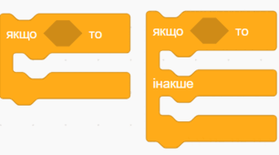 5 клас Тест "Алгоритми з розгалуженнями"