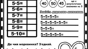 Індивідуальні картки.Таблиця множення на 5.