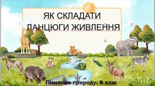 Презентація з предмету Пізнаємо природу 6 клас "Як складати ланцюги живлення"