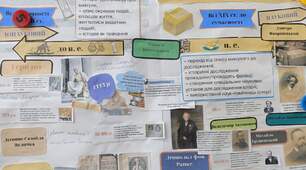 Матеріали до мініпроєкту "Лінія часу. Дослідники і дослідниці історії"
