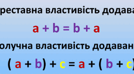 6 клас НУШ. Арифметичні дії з раціональними числами