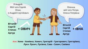 Презентація " Розділові знаки у БСР"
