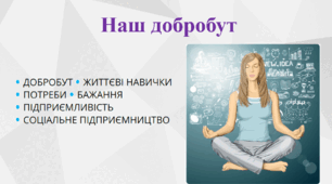Здоров'я, безпека та добробут тема "Добробут"