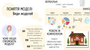 "Таблиці та моделі" - 6 клас