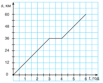 0600lgdi-e6cb-338x272.png