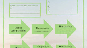 Робочий аркуш за РОЗДІЛОМ І "Пізнаємо світ науки"