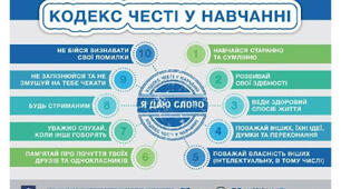 Доброчесність у школі: чому академічної недостатньо