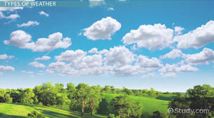 What's the weather like today? Diagnostic test, form 5, Карпюк