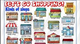 TEST "Unit 7. Vocabulary. Shops and goods." (Wider World 2)