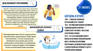 Цей день в історії "27 лютого"