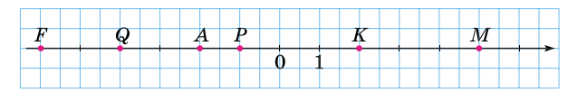0600mgdc-cd7a-637x112.png